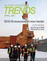 Click to read April 2021 Alaska Economic Trends