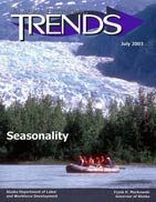 Click Here to Read July 2003 Trends