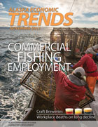 Click to read November 2017 Alaska Economic Trends